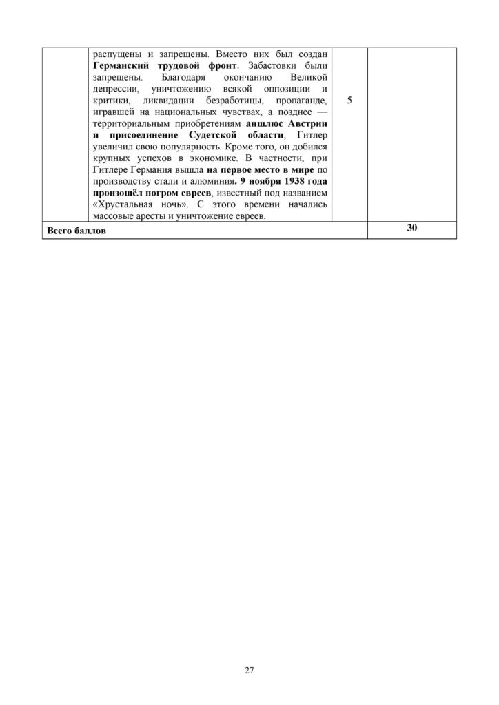 SOCh_Vsemirnaya_Istoria_9klass-page-027