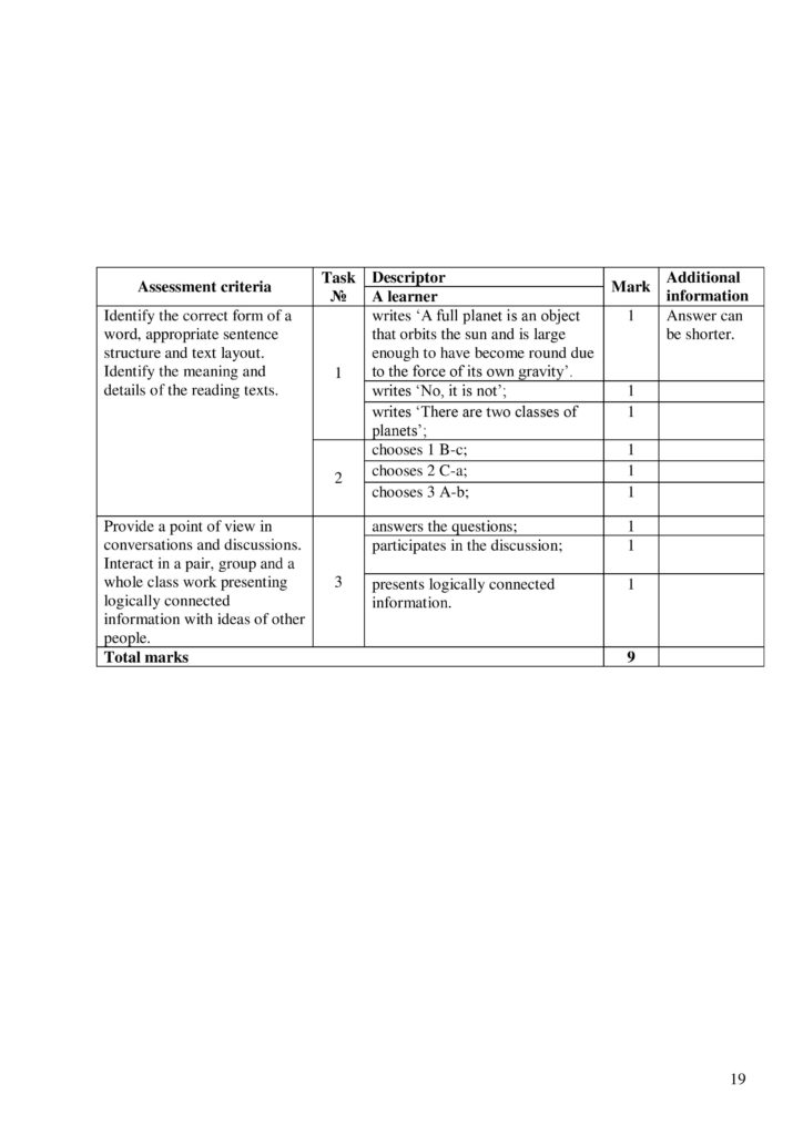 SOR_Angl_yaz_7kl_angl-page-019
