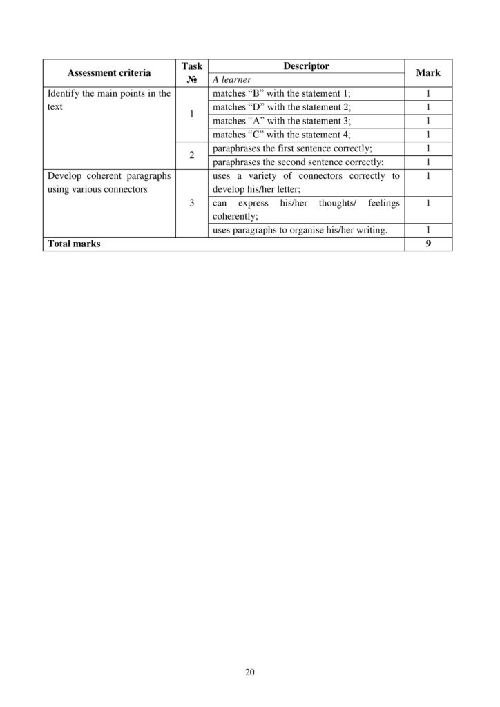 SOR_Angliyski_yazyk_9klass-page-020