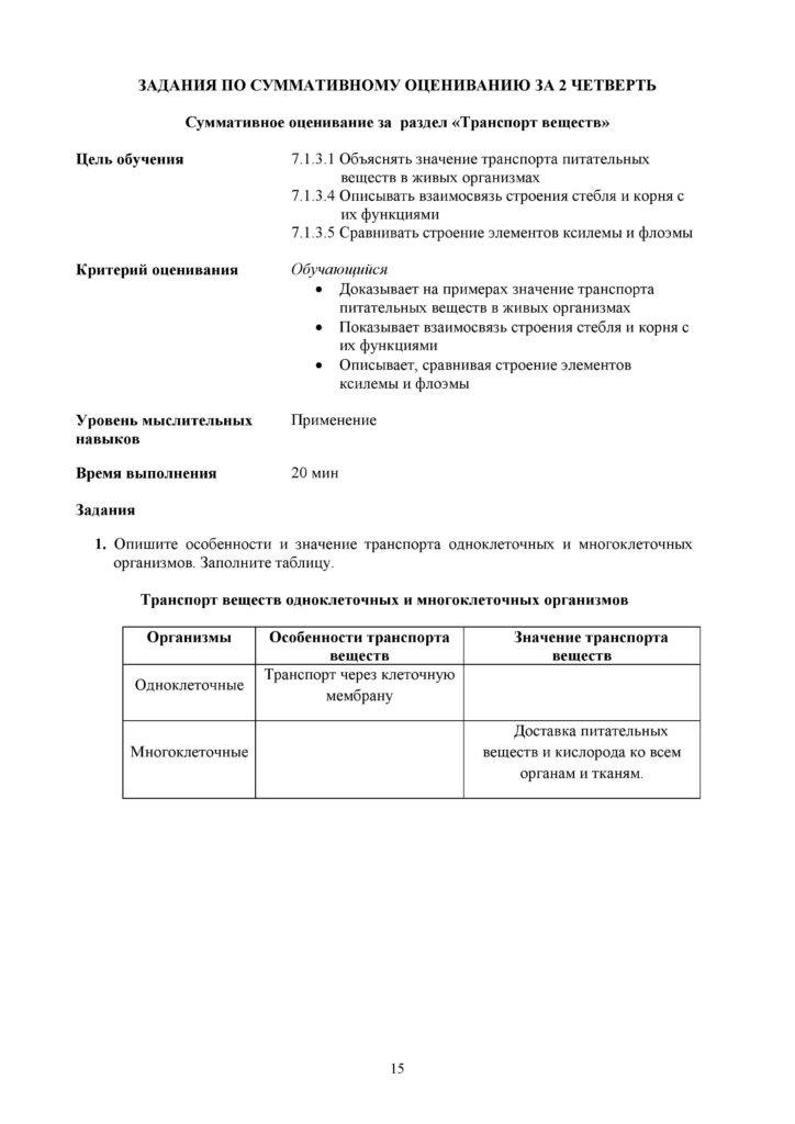 SOR_Biologia_7kl_rus-page-015