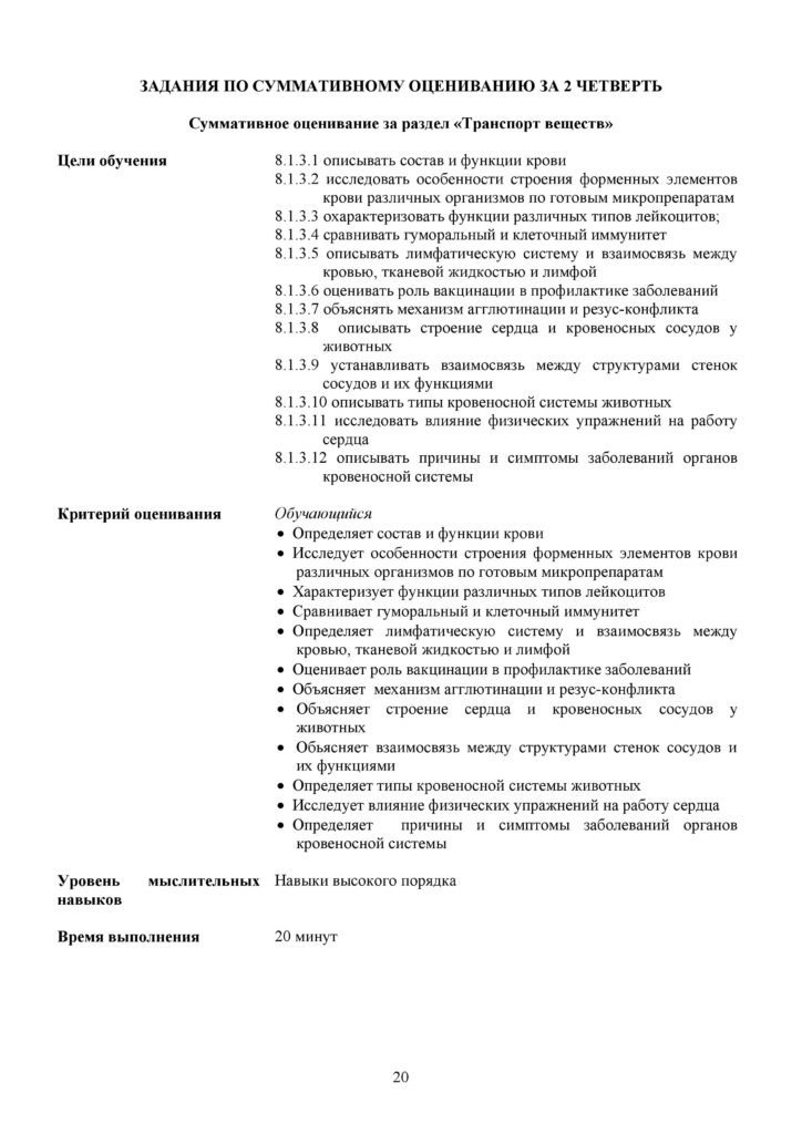 SOR_Biologia_8kl_rus-page-020