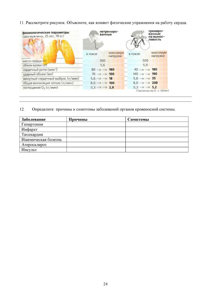 SOR_Biologia_8kl_rus-page-024