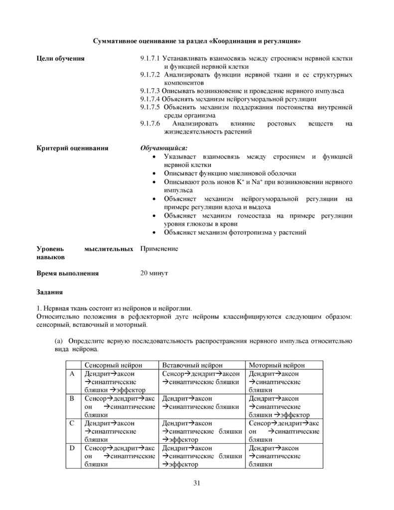 SOR_Biologia_9klass-page-031