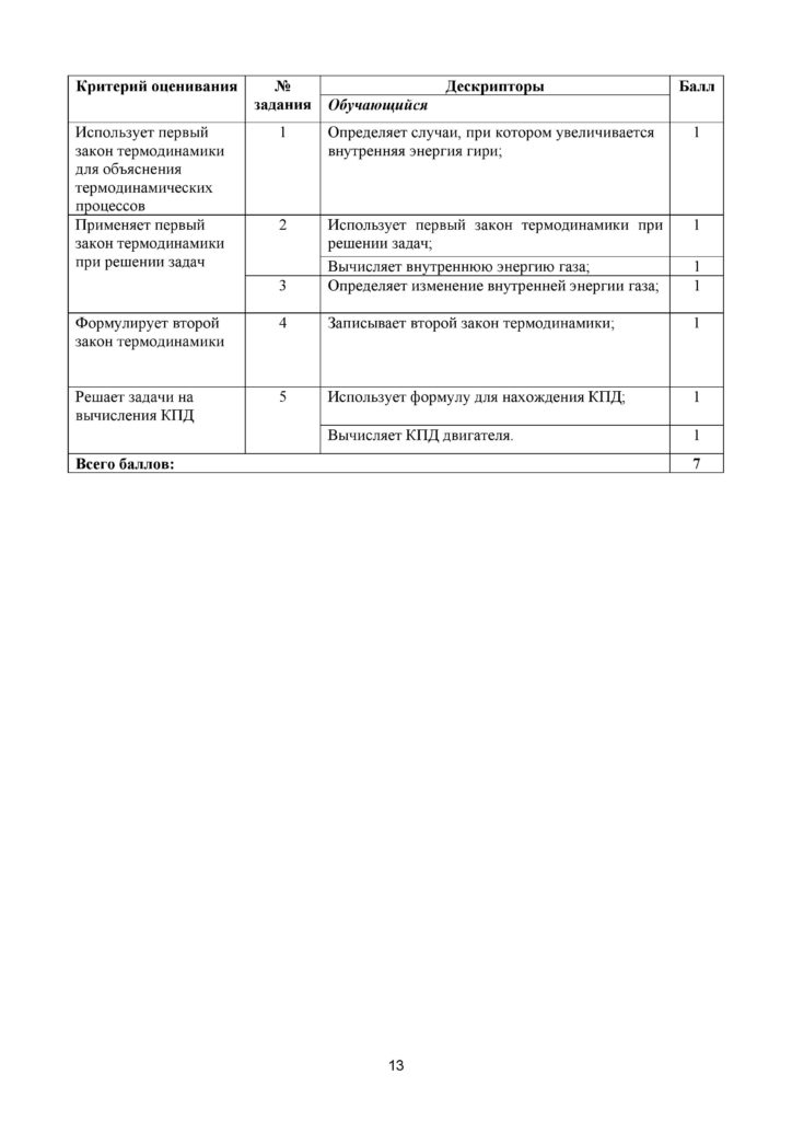 SOR_Fizika_8kl_rus-page-013