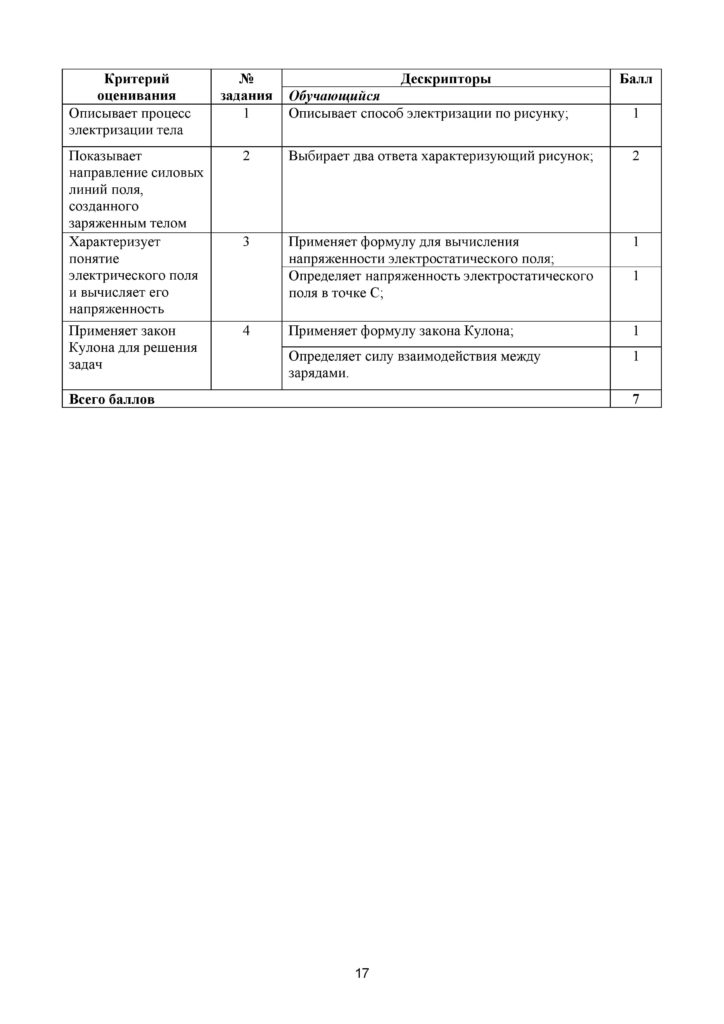 SOR_Fizika_8kl_rus-page-017