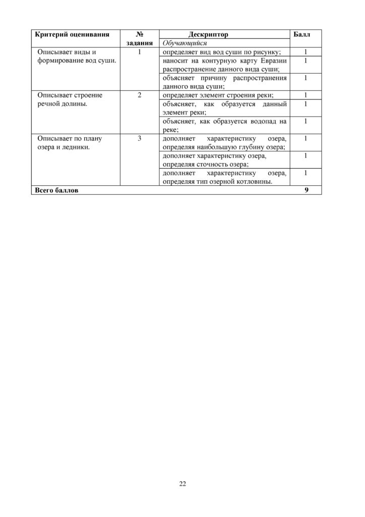 SOR_Geografia_8kl_rus-page-022