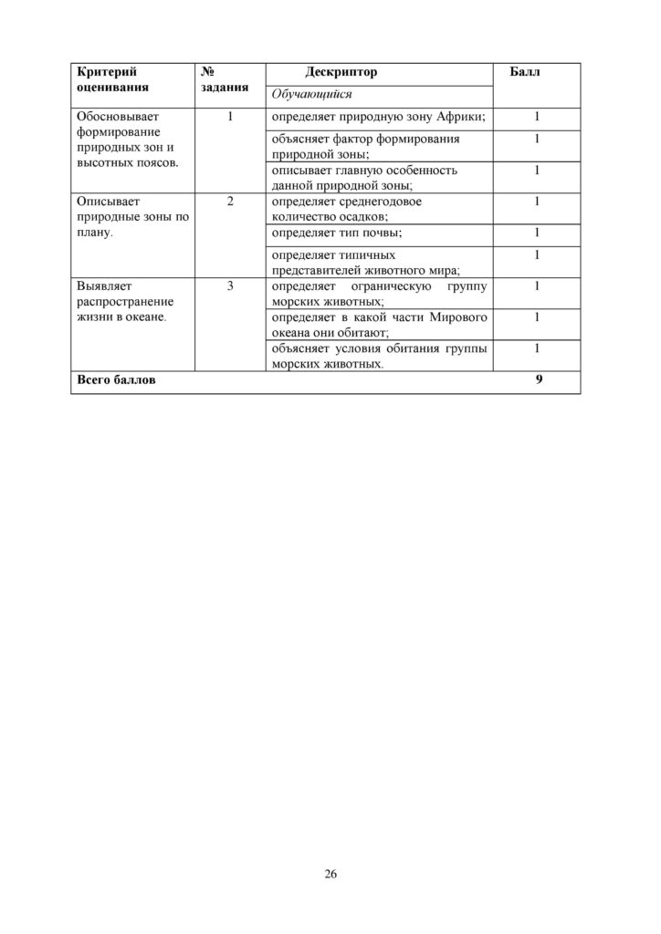 SOR_Geografia_8kl_rus-page-026