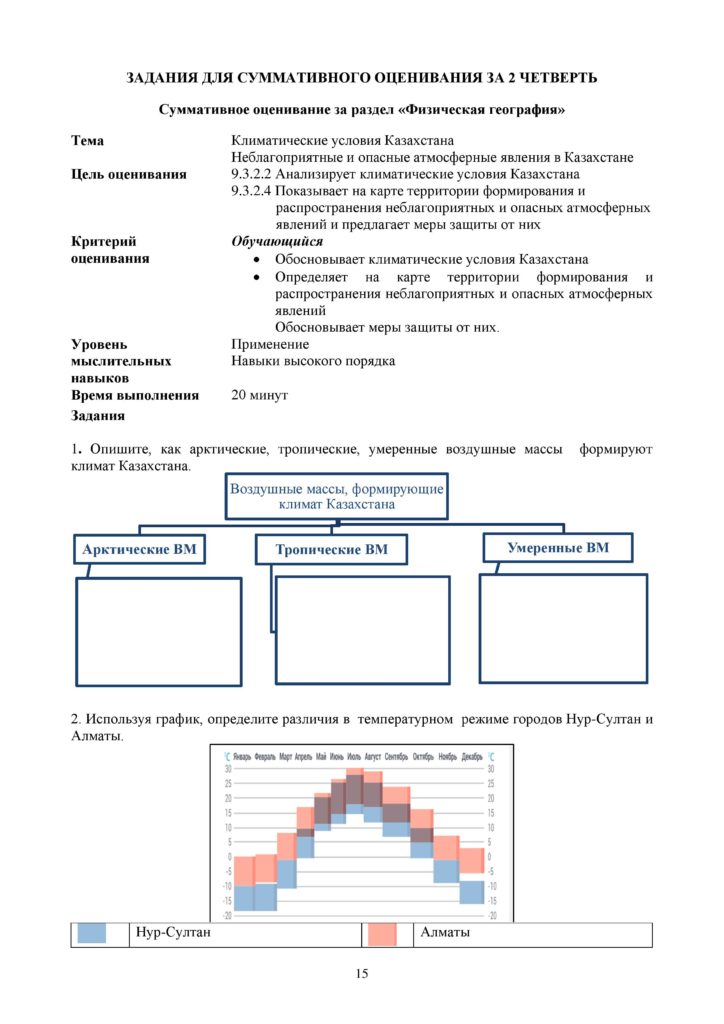SOR_Geografia_9klass-page-015