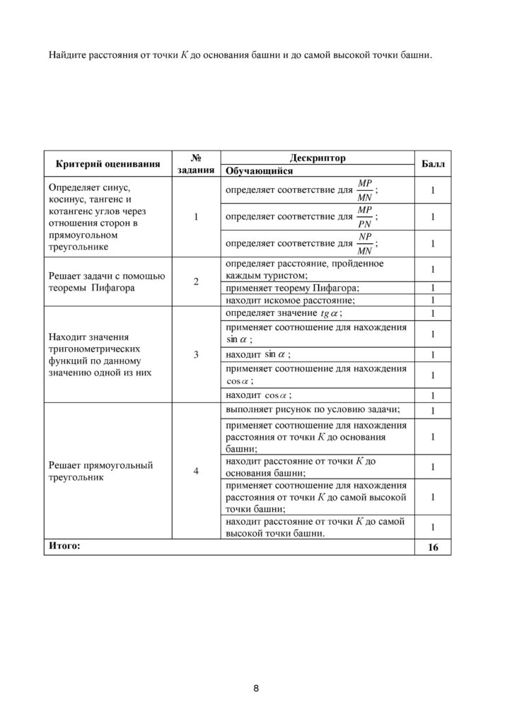 SOR_Geometria_8_klass-page-008