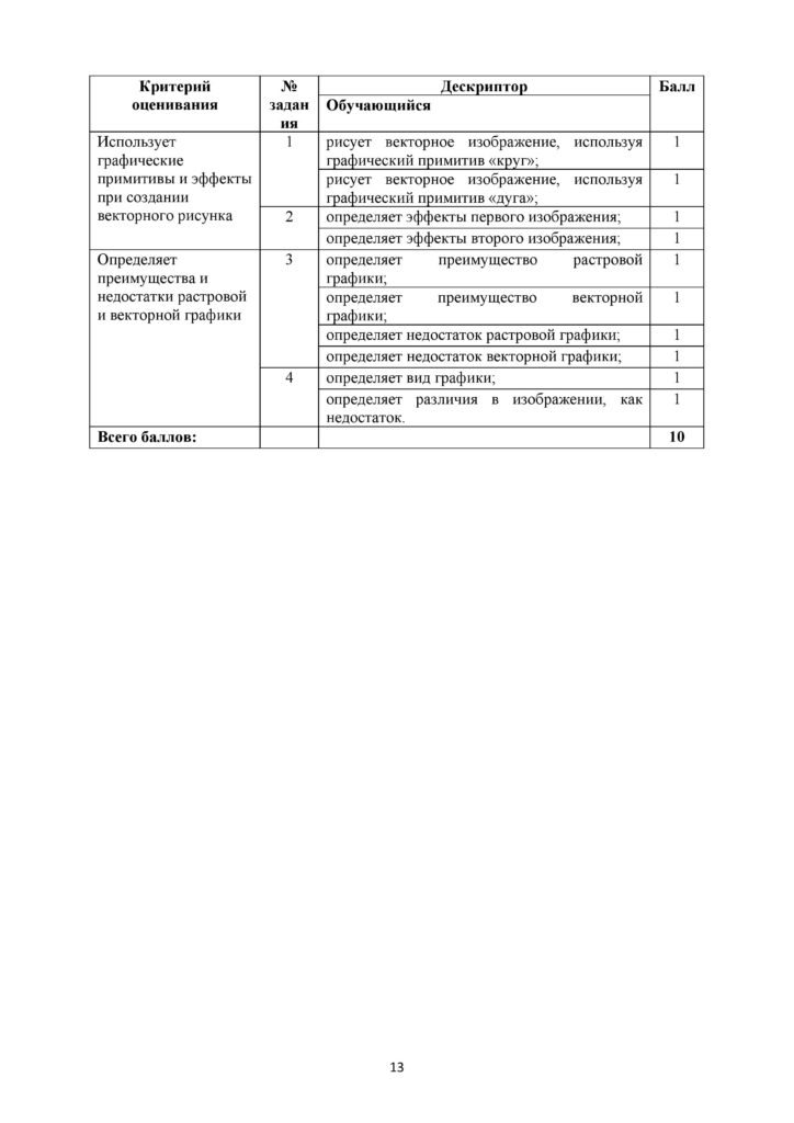 SOR_Informatika_6kl_rus-page-013