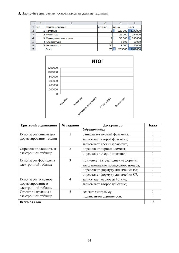 SOR_Informatika_7_klass_rus_2-page-014