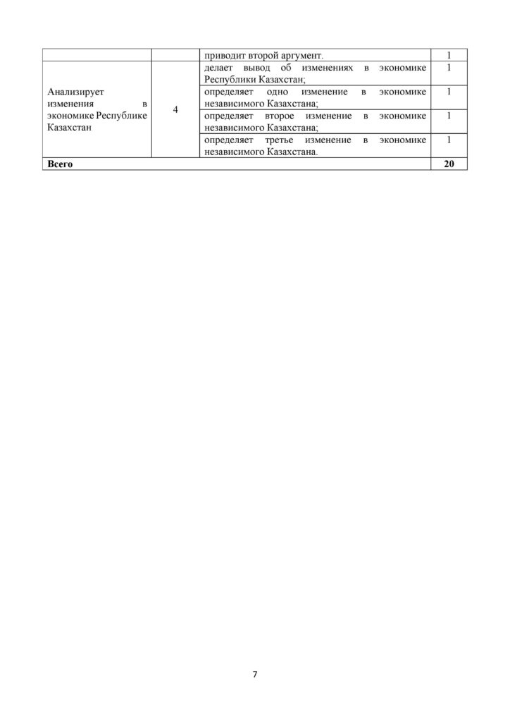 SOR_Istoria_Kazakhstana_11_klass_rus-page-007