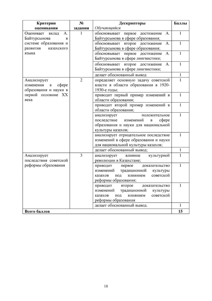 SOR_Istoria_Kazakhstana_9klass-page-018