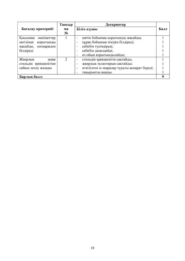 SOR_Kazakhskiy_yazyk_9klass-page-018