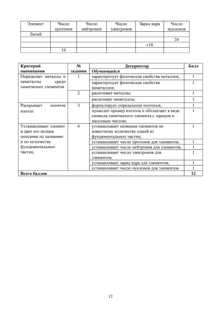SOR_Khimia_7kl_rus-page-012