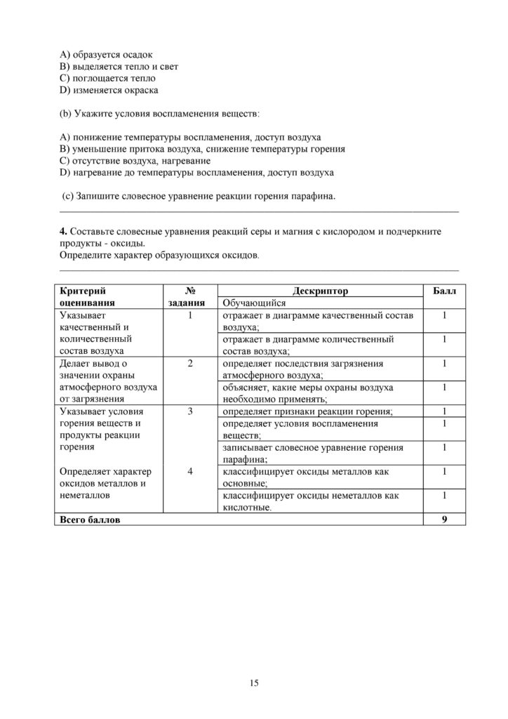SOR_Khimia_7kl_rus-page-015