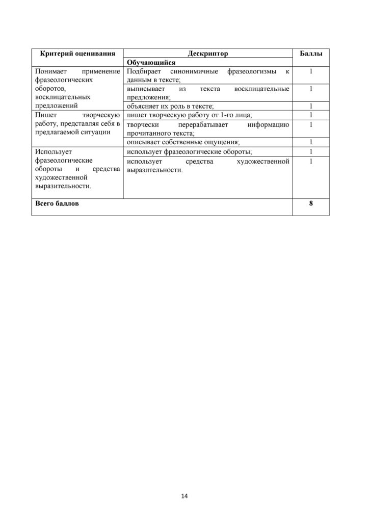 SOR_Ruskiy_yazyk_Ya1_6_klass-page-014