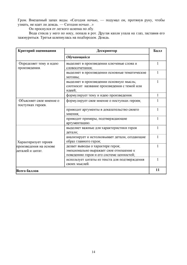 SOR_Russkaya_literatura_7_kl-page-014