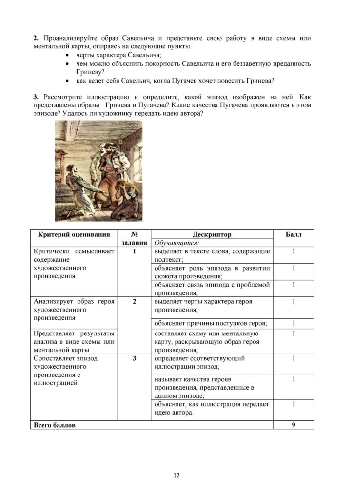 SOR_Russkaya_literatura_8_klass-page-012