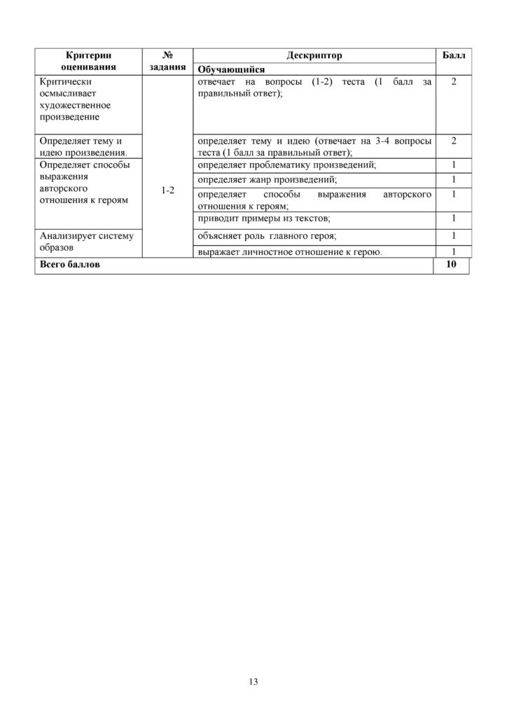 SOR_Russkaya_literatura_9klass-page-013