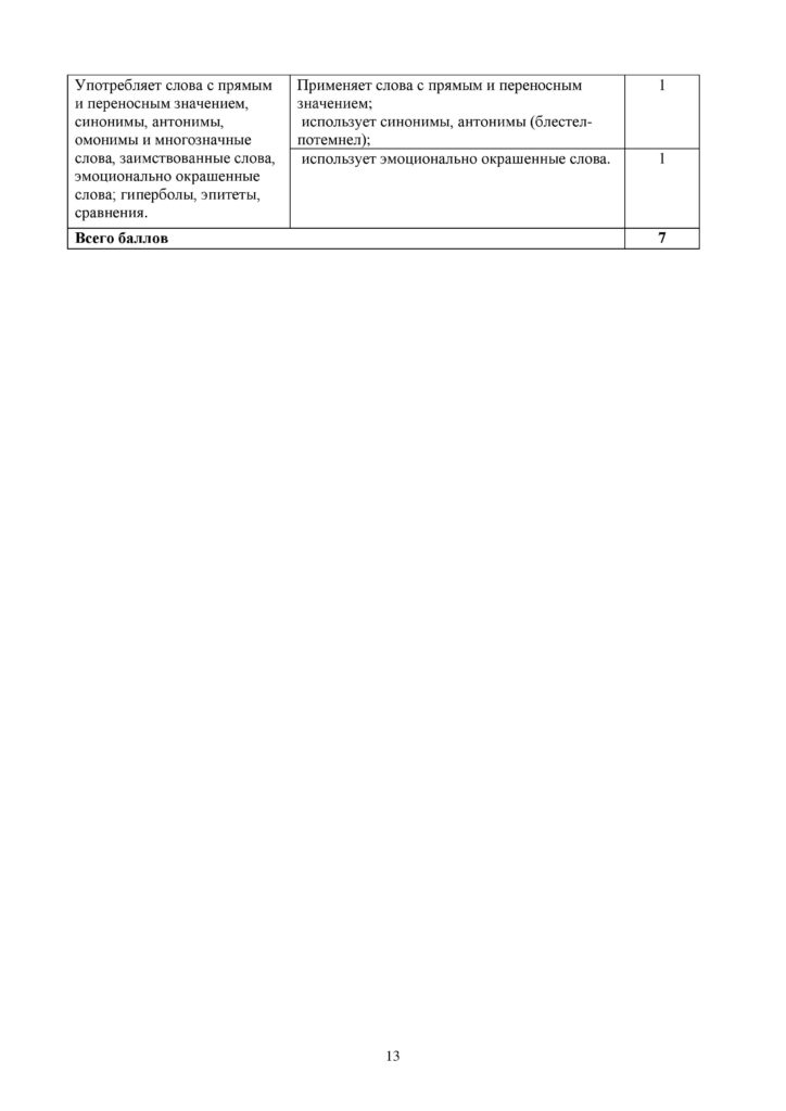 SOR_Russkiy_yazyk_5_klass-page-013