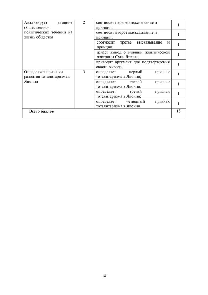 SOR_Vsemirnaya_istoria_8_klass_rus_Obnovlenny_variant-page-018