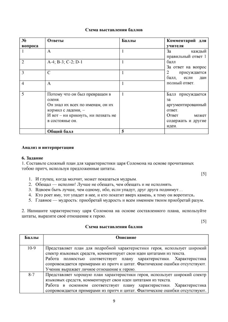 ТС_СОЧ_ОШ_Русская литература_6 класс_2021-2022_1-4 четверти-page-009