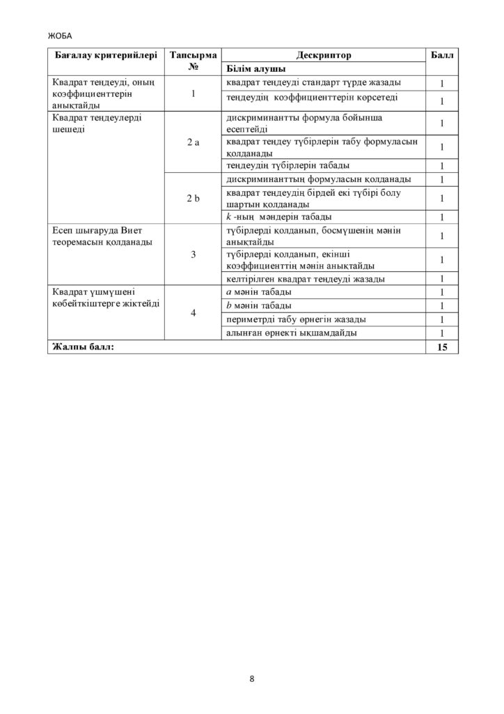 !1-СОР_Алгебра_8 классс каз-page-008