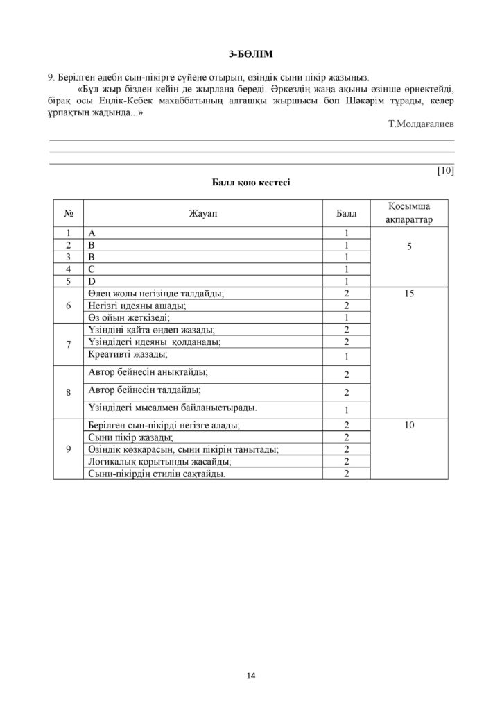 !16-ОШ_ТЖБ_Қазақ әдебиеті_8-сын-page-014