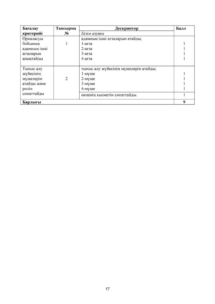 19-ЖБ_Жаратылыстану_3-сын-page-017