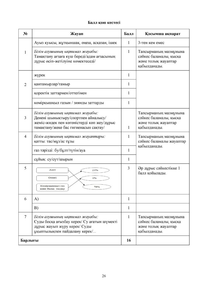 19-ЖБ_Жаратылыстану_3-сын-page-026