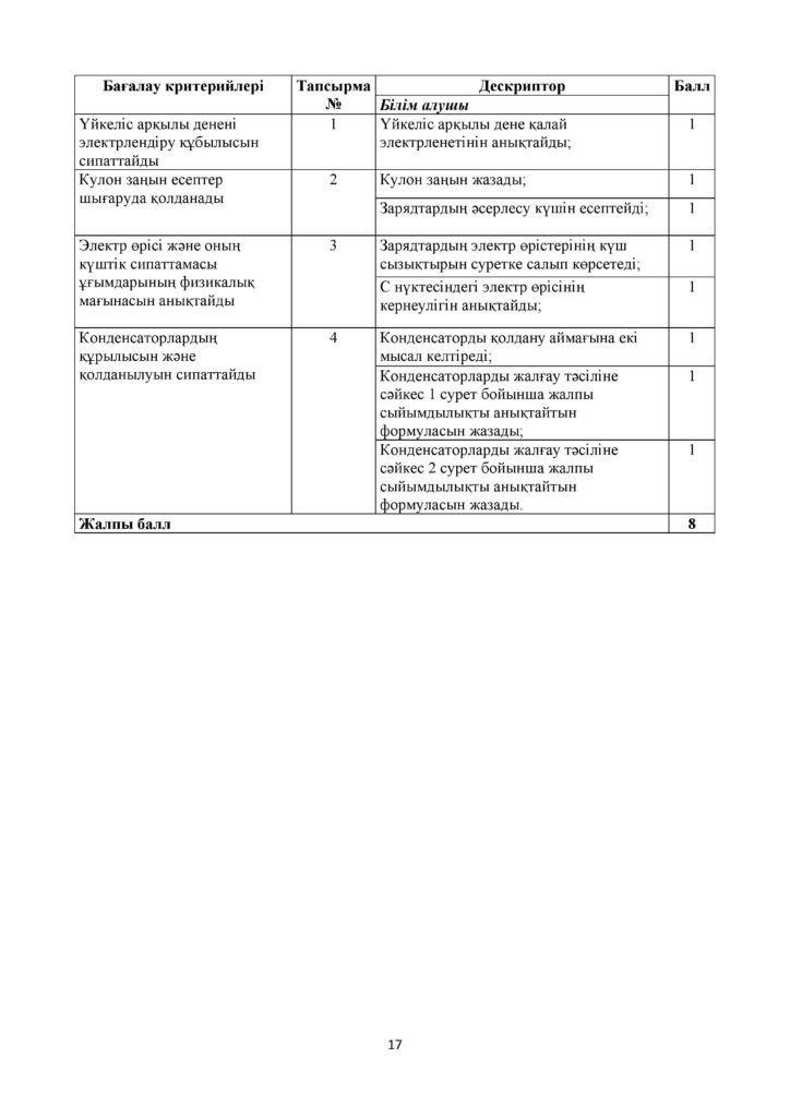 !22-ОШ_БЖБ_Физика_8-сын_қаз-page-017