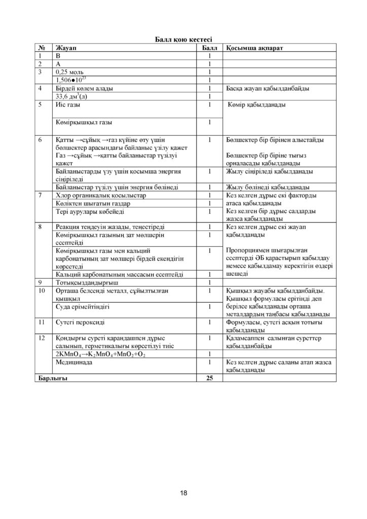 !26-ОШ_ТЖБ_Химия_8-сын_қаз-page-018