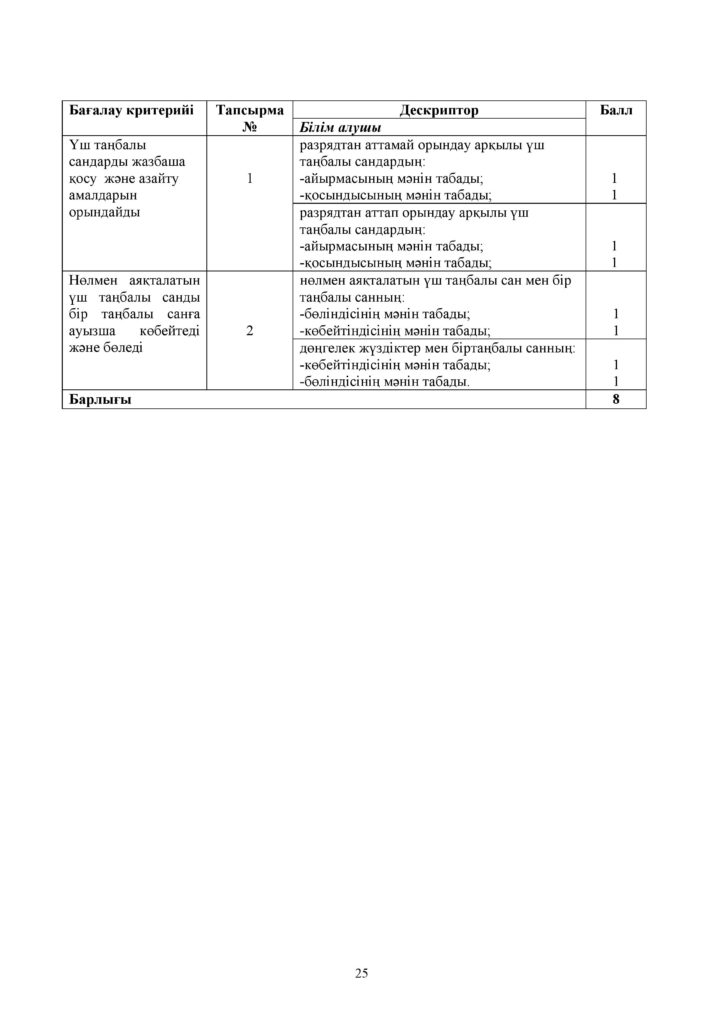 8-ЖБ_Математика_3-сынып-page-025