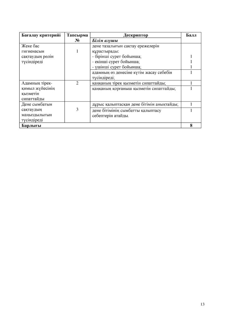 БЖБ_Жаратылыстану_2-сынып_1-4-тоқсан+++-page-013