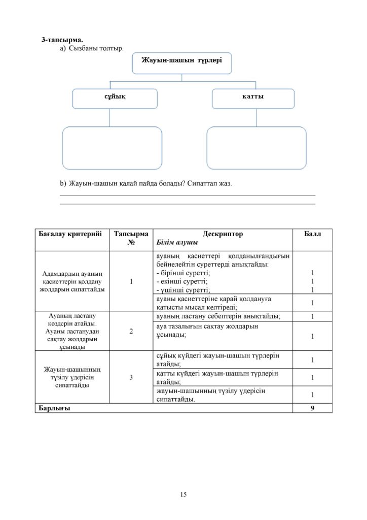 БЖБ_Жаратылыстану_4 сынып_каз-page-015