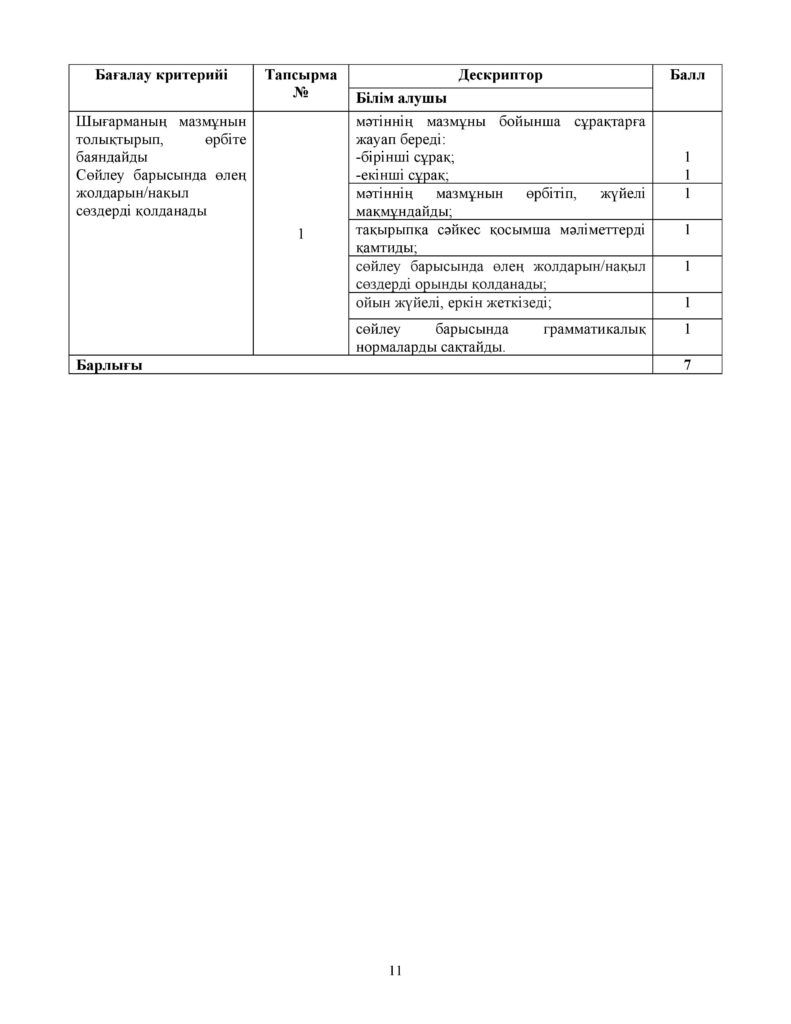 БЖБ_Әдебиеттік оқу_ 4 сынып_каз-page-011