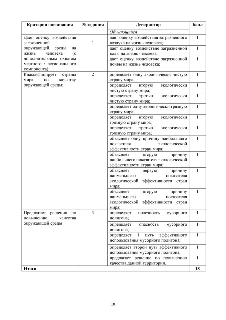 GEOGRAFIYa_11_kl_EMN_SOR_RUS-page-018