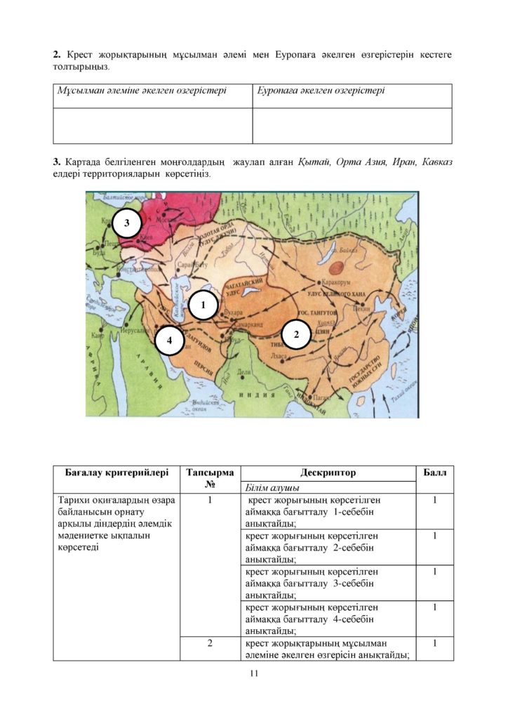 ОШ_БЖБ_Дүниежүзі тарихы_6_сынып-page-011