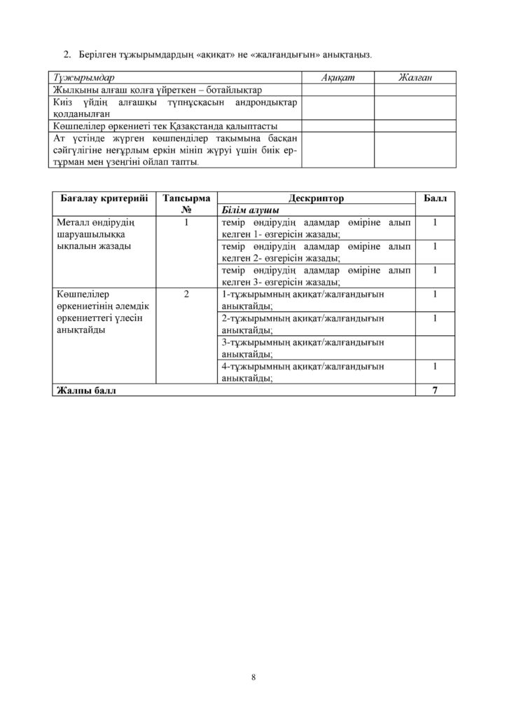 ОШ_БЖБ_Қазақстан тарихы_5-сын_қаз-page-008