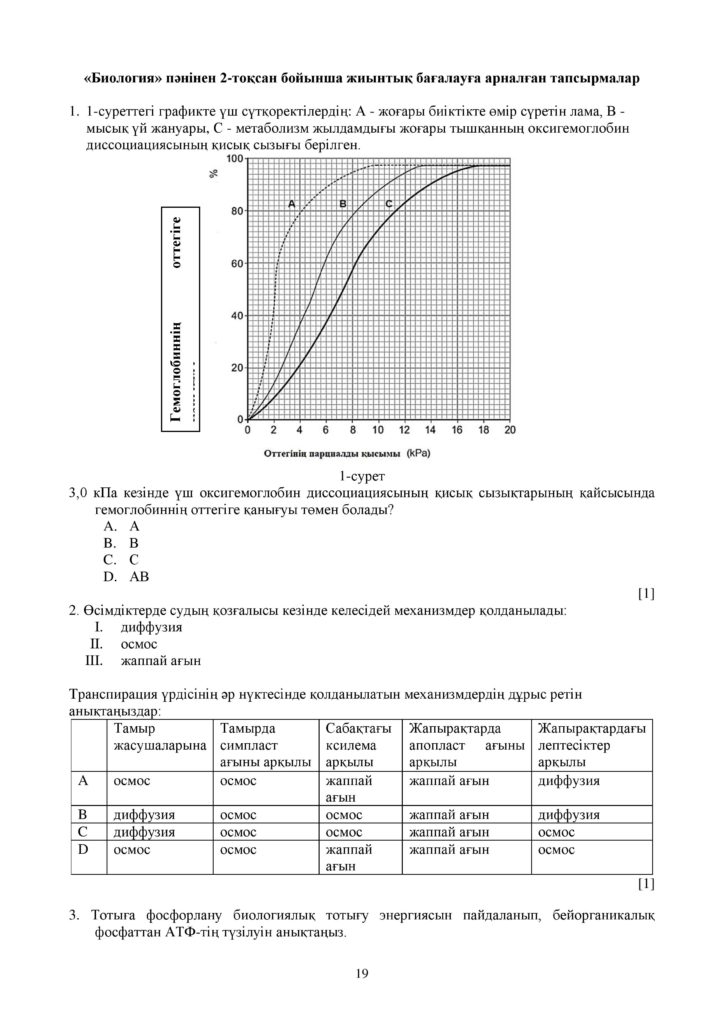 ОШ_СОЧ_Биология_ЕМН_10 класс_каз-page-019