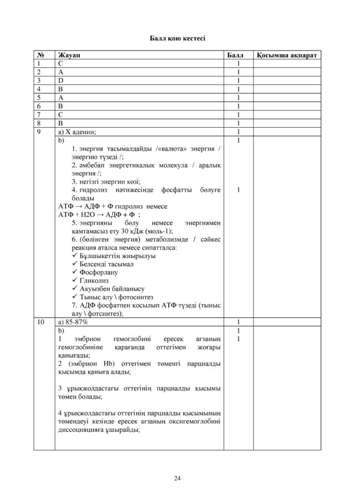 ОШ_СОЧ_Биология_ЕМН_10 класс_каз-page-024