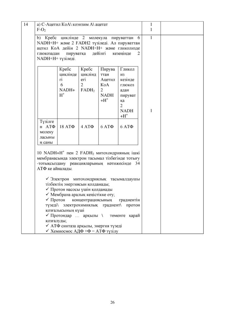 ОШ_СОЧ_Биология_ЕМН_10 класс_каз-page-026