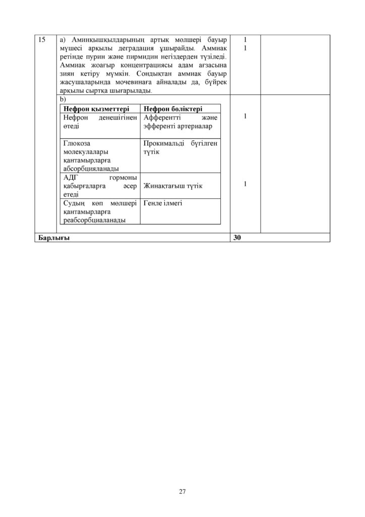 ОШ_СОЧ_Биология_ЕМН_10 класс_каз-page-027