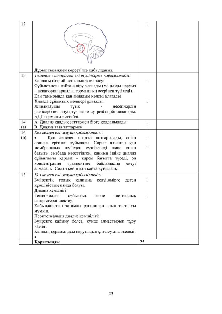 ОШ_СОЧ_Биология_ОГН_10 класс_каз-page-023