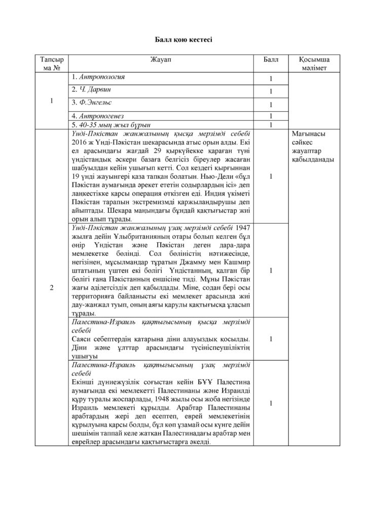 ОШ_СОЧ_Дүние жүзі тарихы_ЕМН_10 класс_каз-page-018
