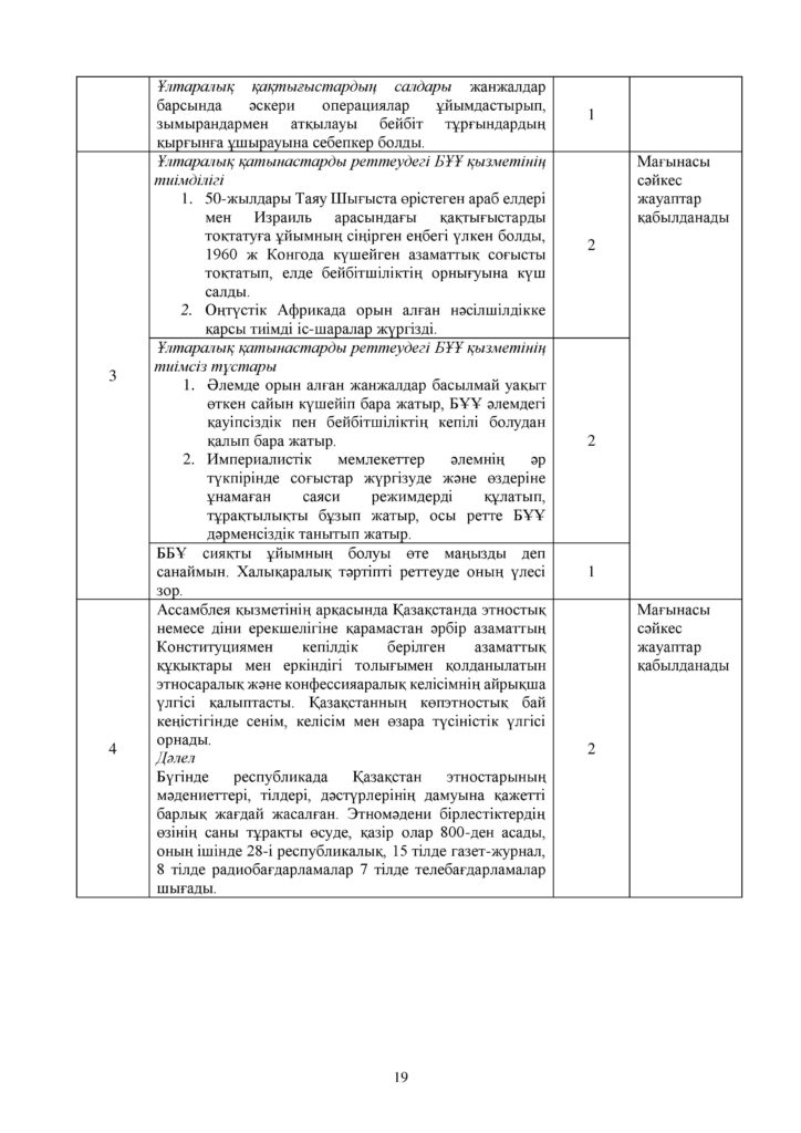 ОШ_СОЧ_Дүние жүзі тарихы_ЕМН_10 класс_каз-page-019
