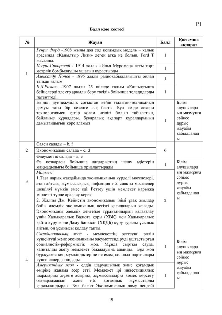 ОШ_СОЧ_Дүниежүзі тарихы_9 класс_каз-page-019