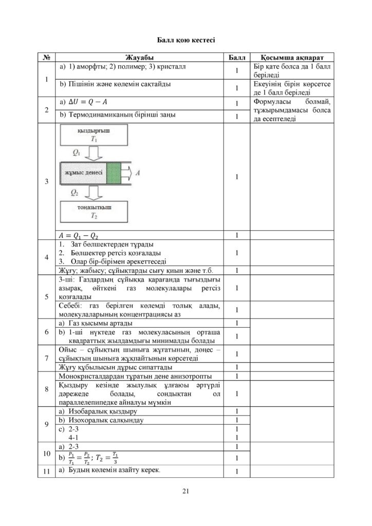 ОШ_СОЧ_Физика_ОГН_10 класс_каз-page-021