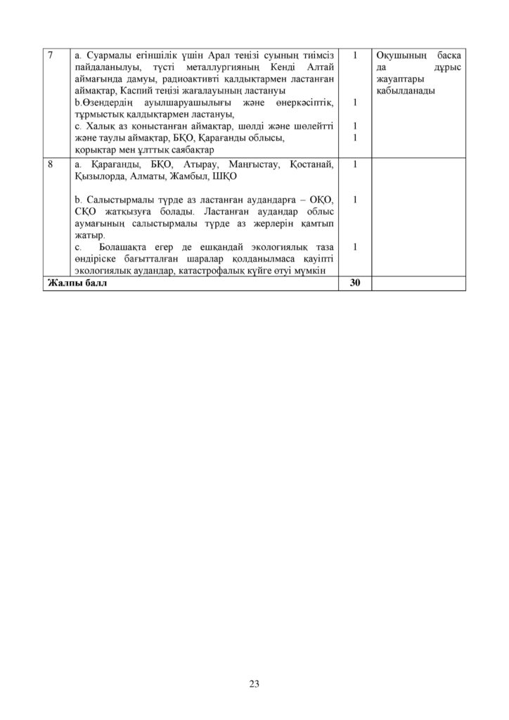 ОШ_СОЧ_География_ЕМН_10 класс_каз-page-023